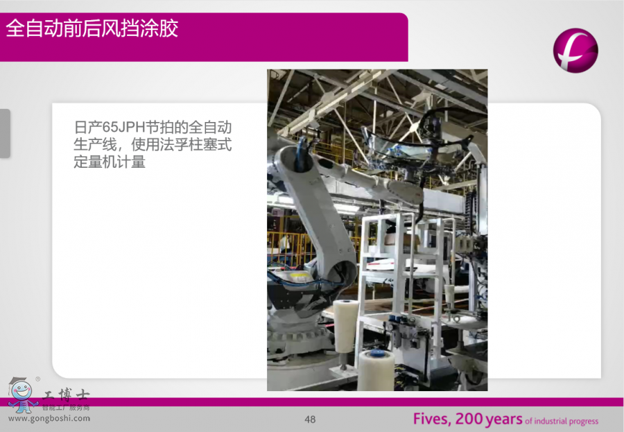 ABB�C���� ȫ�Ԅ�ǰ���L��Ϳ�z