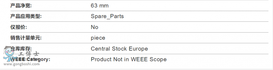 ABB�C���˂��