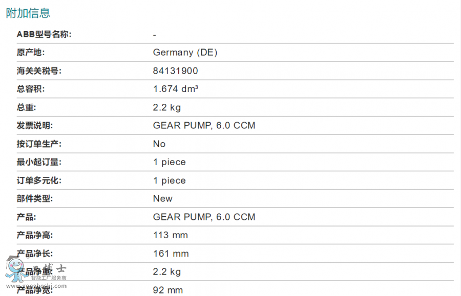 ABB�C���˂��