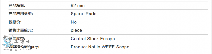 ABB�C���˂��