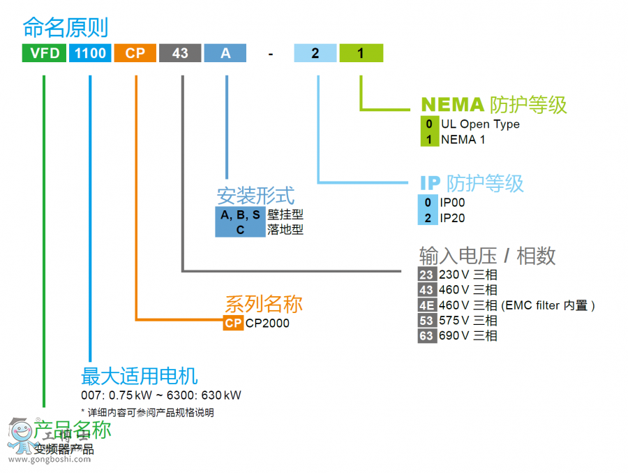 cp��̖�f��