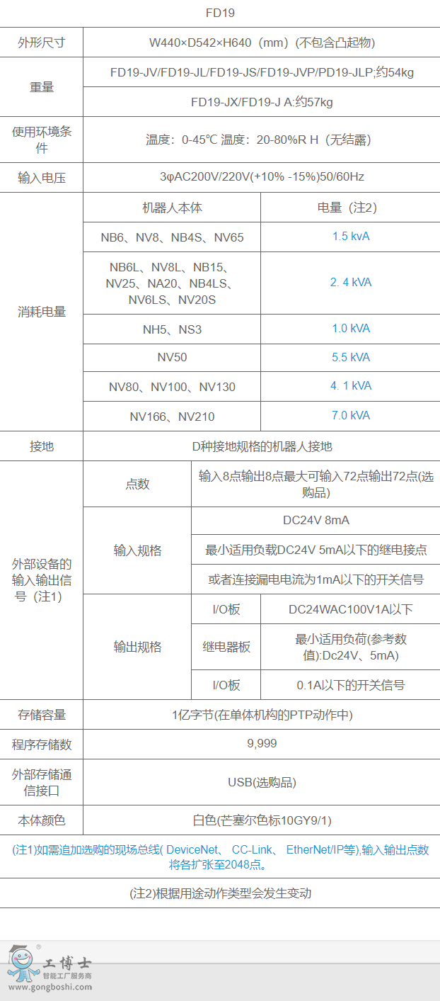 OTC���ƹ� FD19