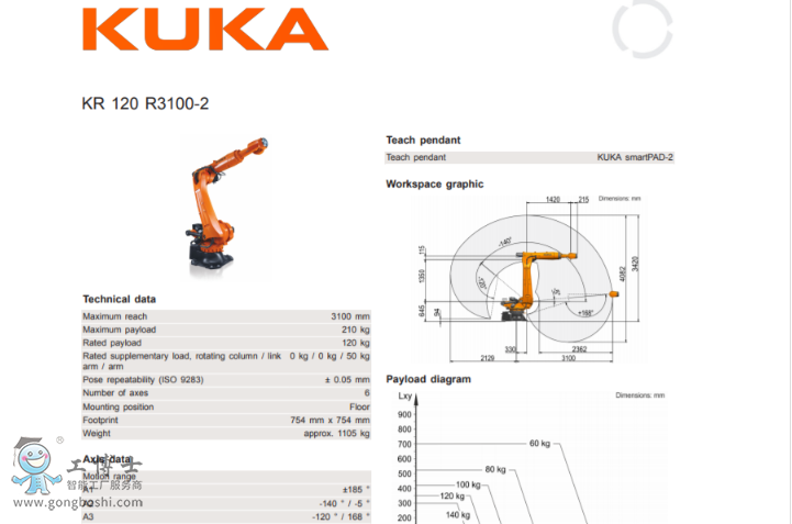 �쿨�C����  �쿨�C�������   ��KR 120 R2900 extra C-F-HP