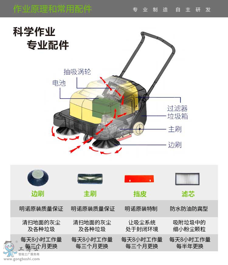 中文MN-P100AS+工廠_06