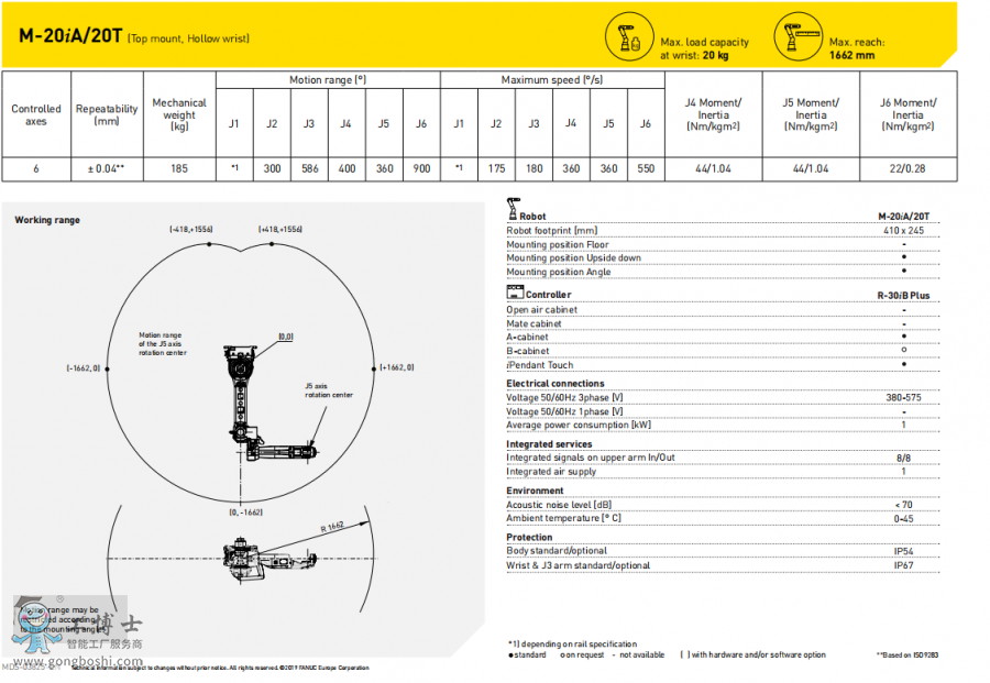 �l�ǿƙC����