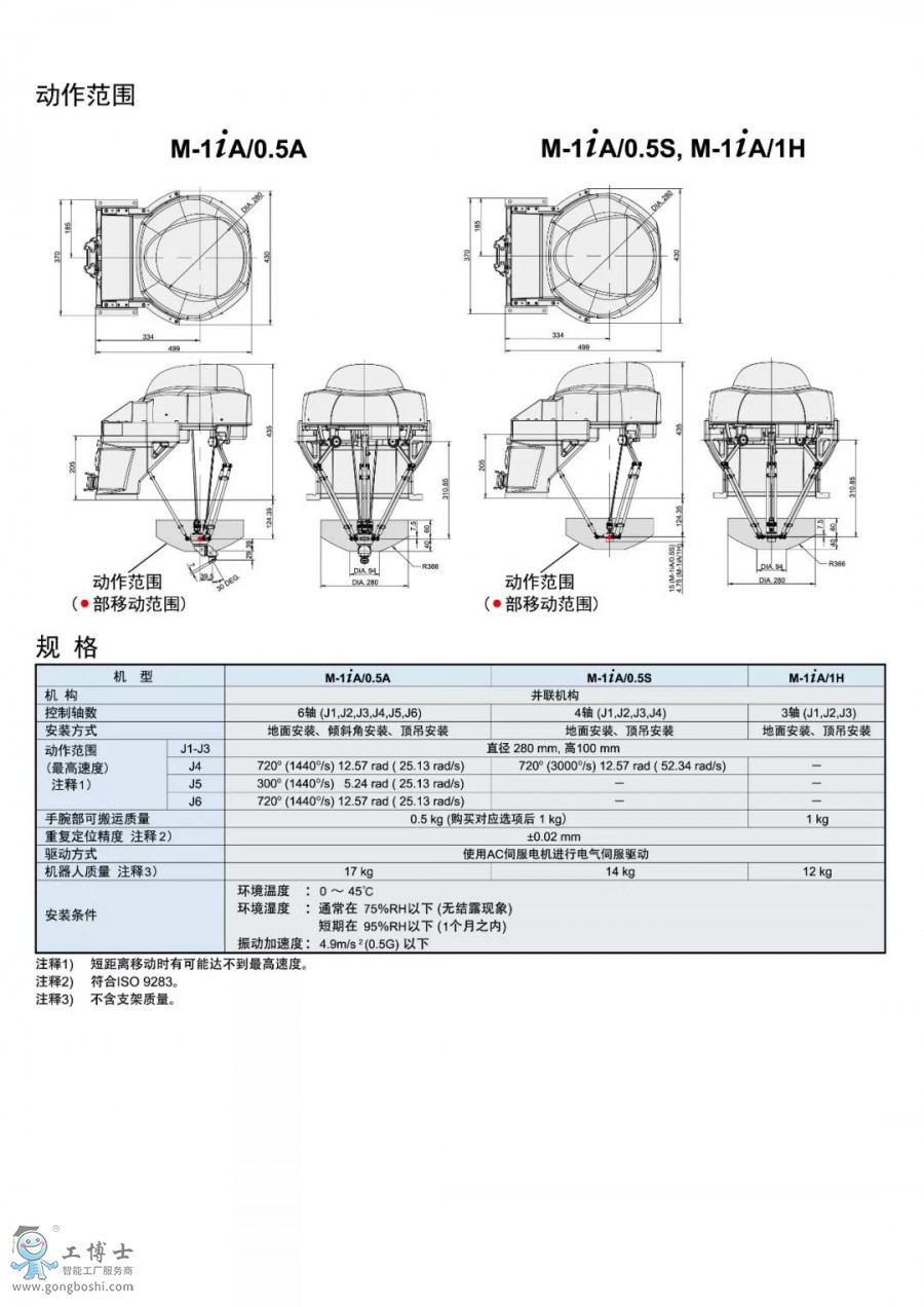 �����C(j��)����