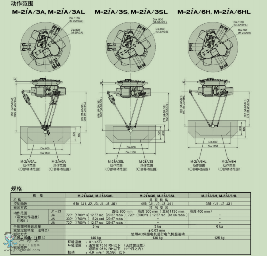 �l�ǿƙC����