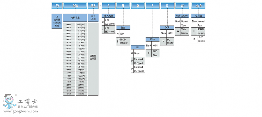 iS7(1)��̖�f��