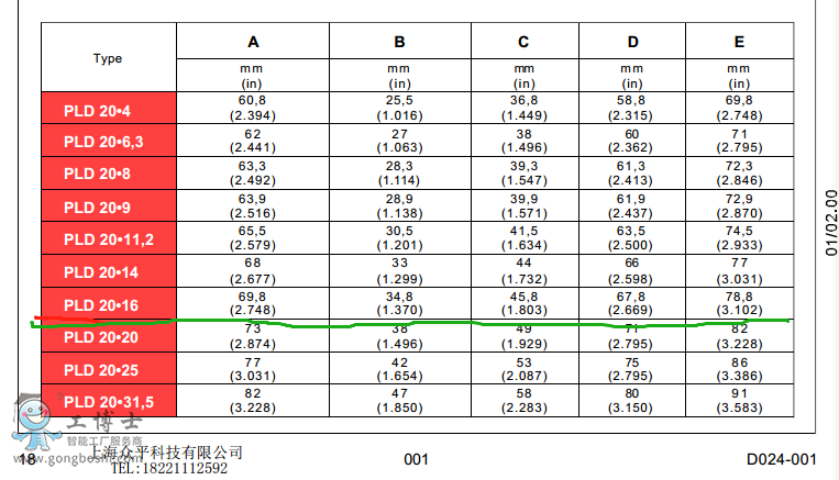 ΢�ňDƬ_20200404145106