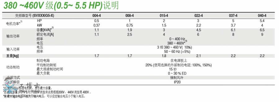 QQ�DƬ20181205105947