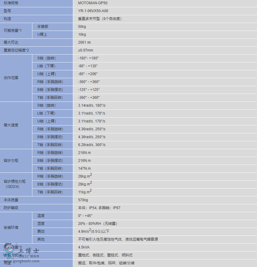 TIM�؈D20200410140355