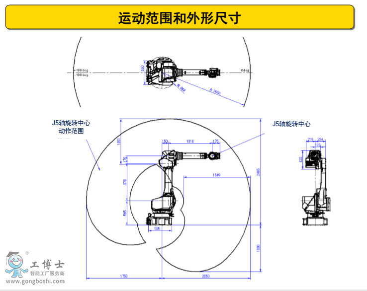 �l�ǿƙC����