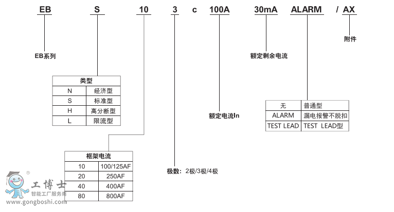 �ܚ�©는�·����ELCB)�x��ָ��