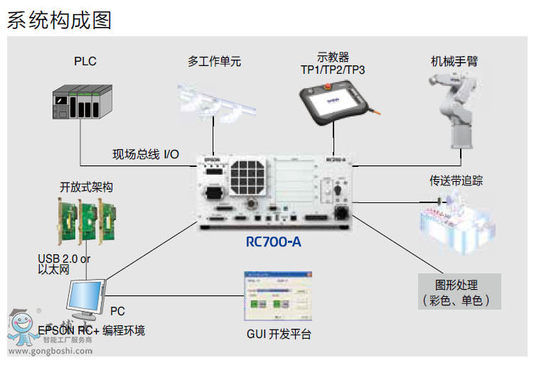 ΢�Ž؈D_20200413104959