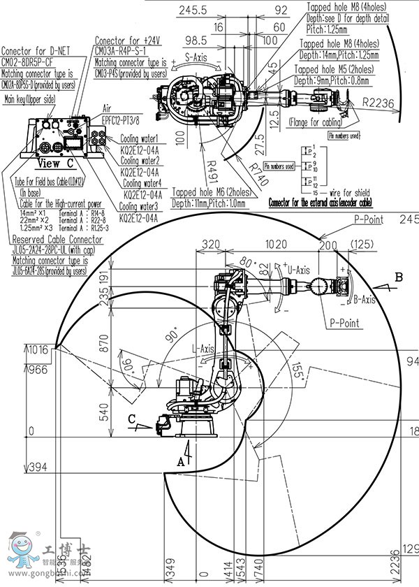 MOTOMAN-SP100安川機器人