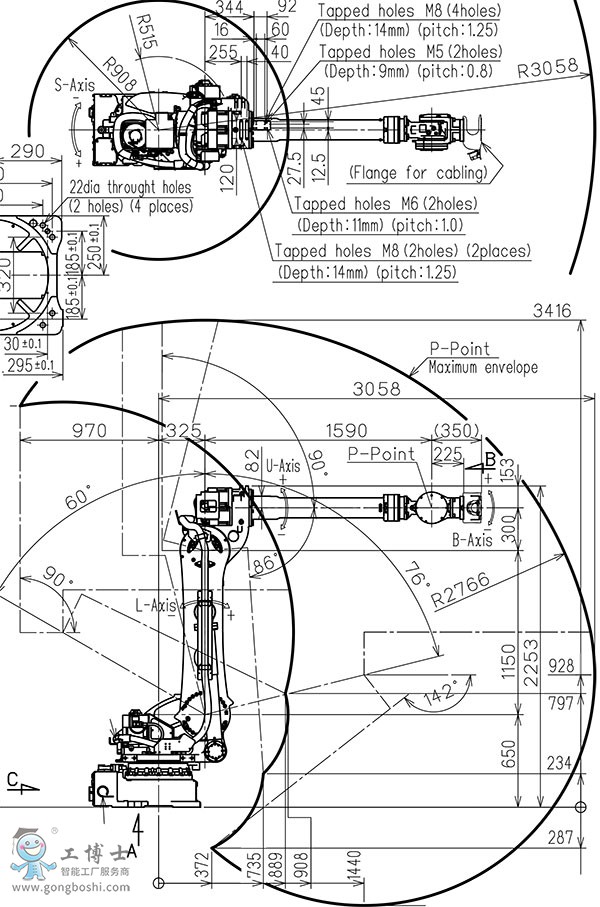 MOTOMAN-SP165-105安川工業(yè)機器人