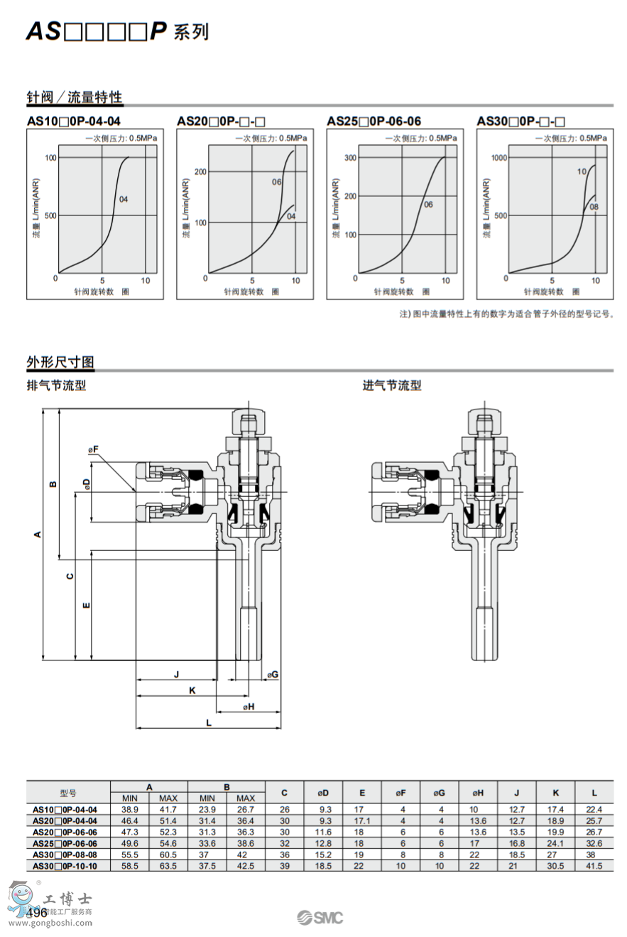 QQ�؈D20200414102554