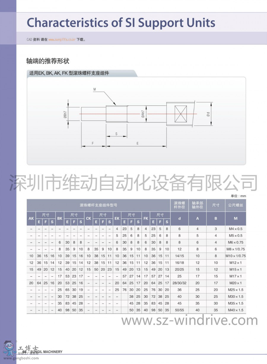 ��һ ֧���� 9