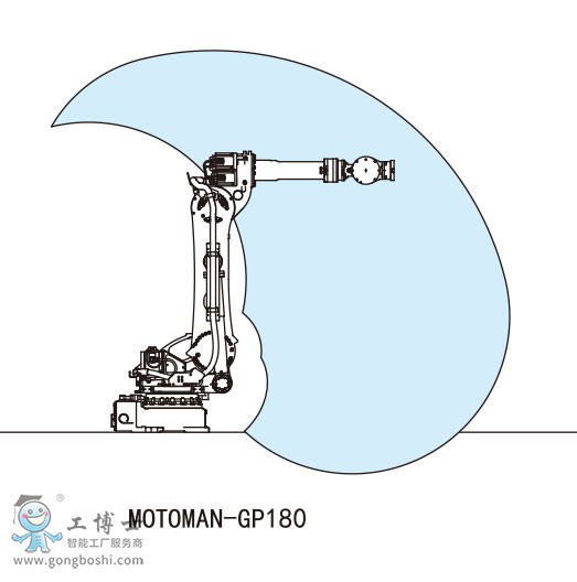 MOTOMAN-GP180安川機器人