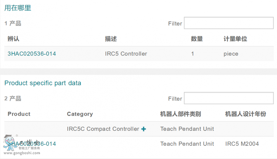 ABB�C(j��)�������