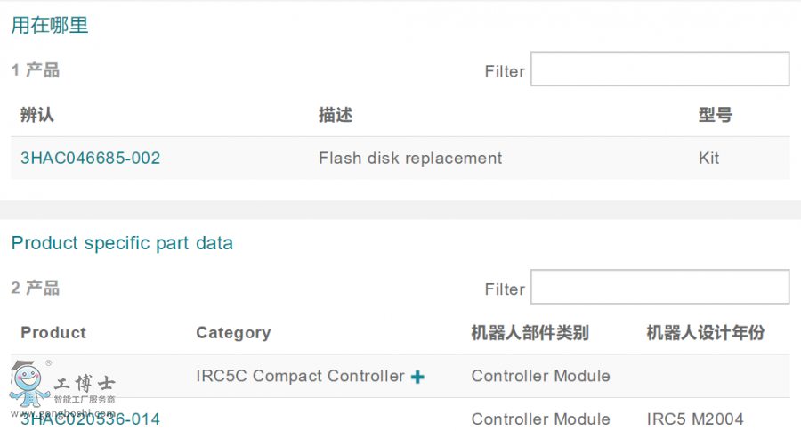 ABB�C�������