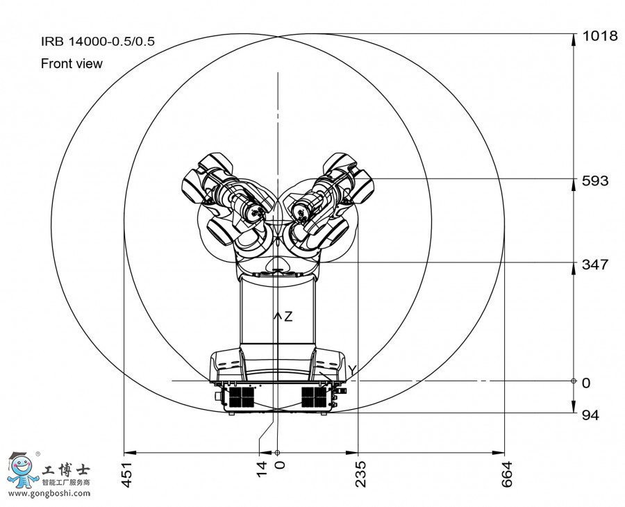 ABB YUMI�f���C���˼��g�����D