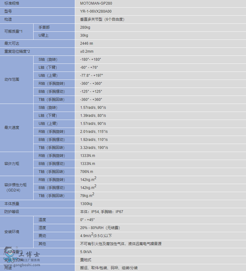 QQ�؈D20200421101524