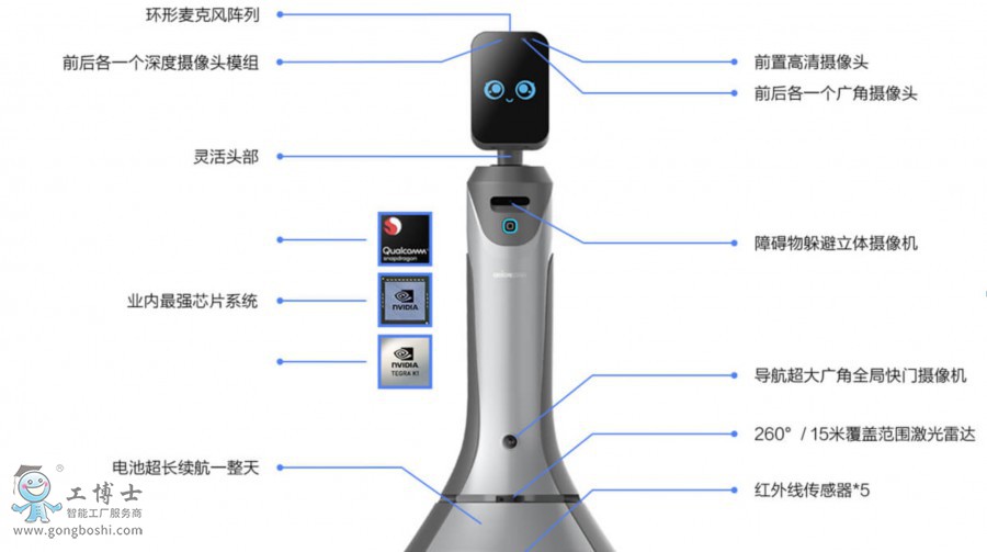 ΢�ňDƬ_20200421165621