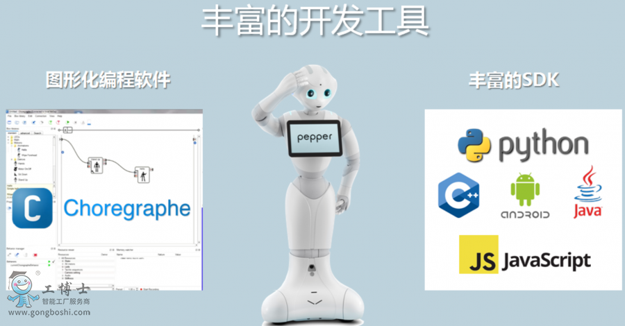  ܛ�yPEPPER�C����|��Y���֙C����