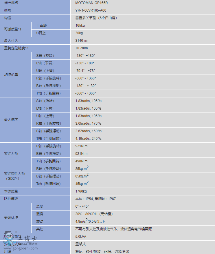 QQ�؈D20200422160519