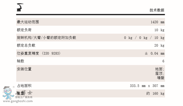 �쿨�C����