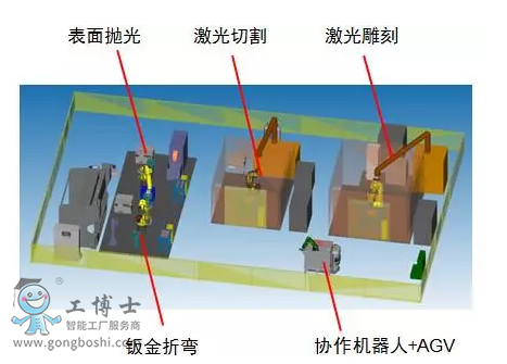 ΢�ňDƬ_20200423221952