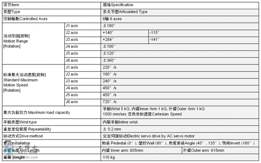 ΢�ňDƬ_20200425143519