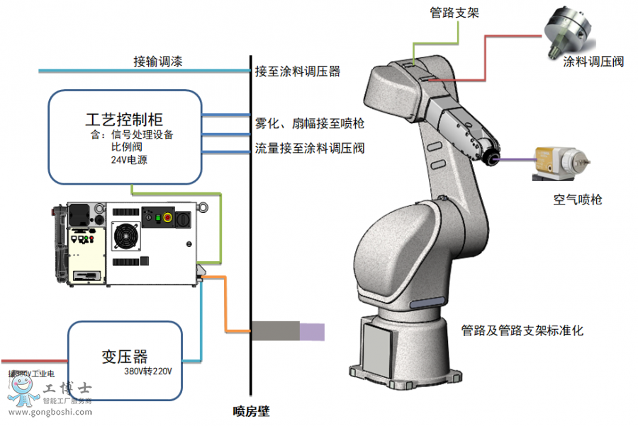 ΢�ňDƬ_20200425144401