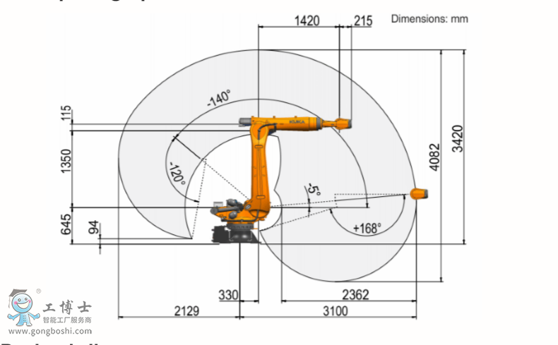 �쿨�C����