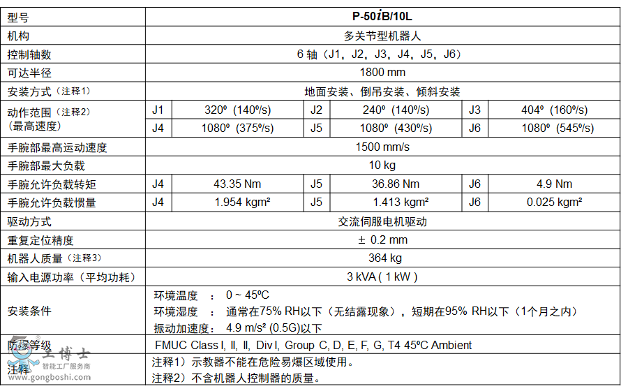 微信圖片_20200425221055