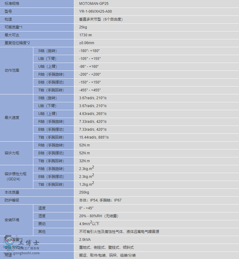 TIM�؈D20200427095456