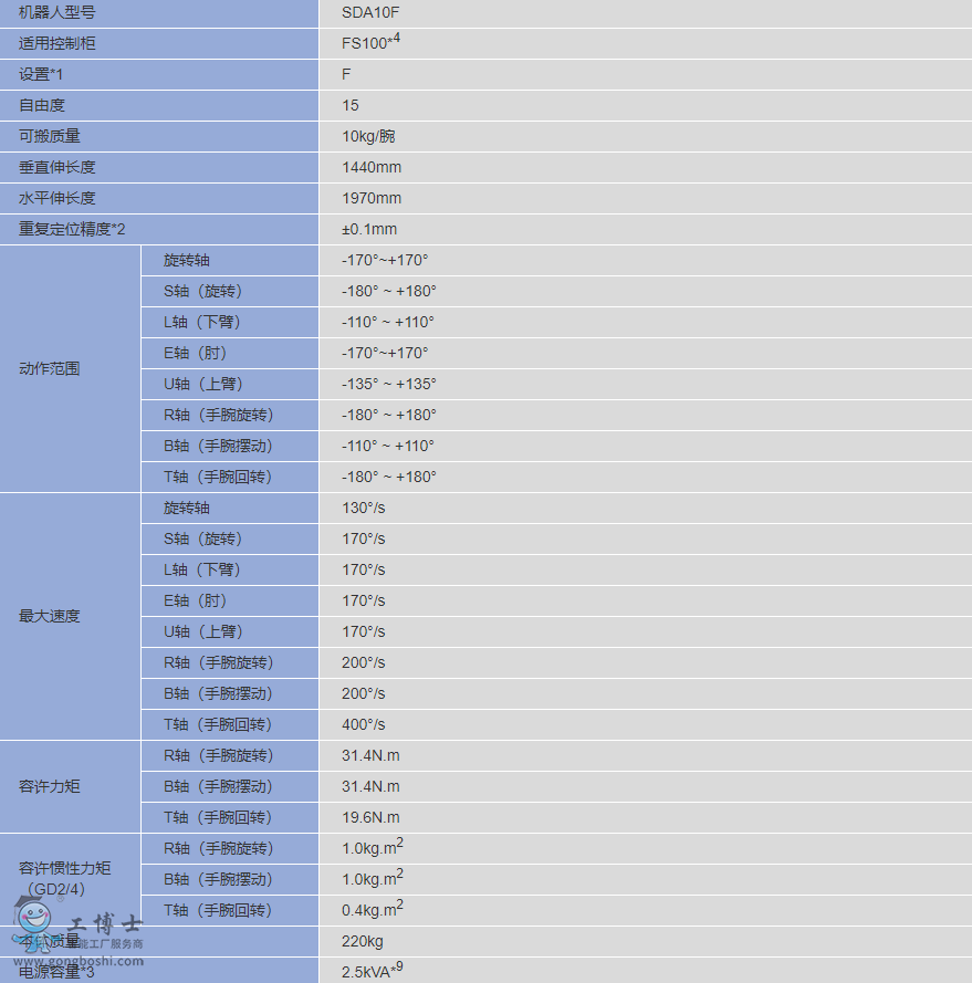 TIM�؈D20200428102412