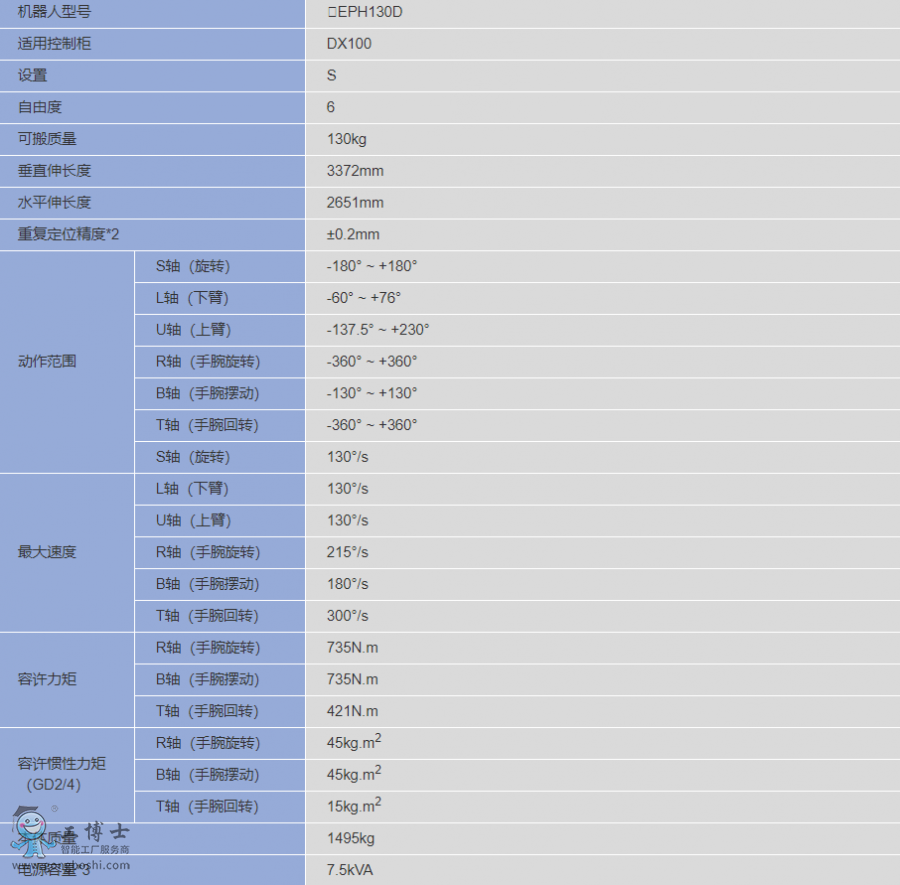 TIM�؈D20200429105123