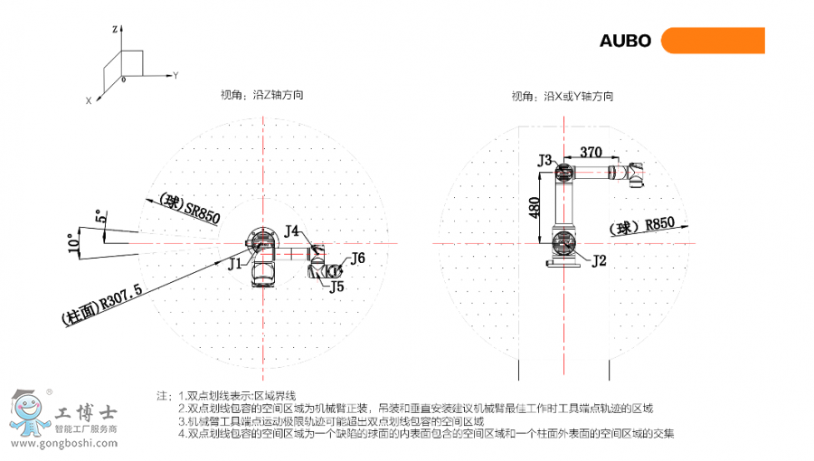 �۲��C����