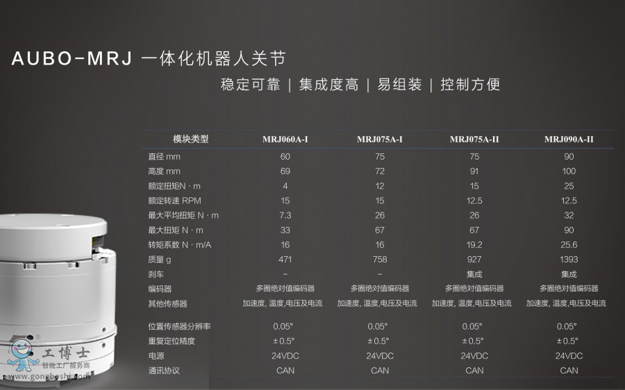 �۲��C����