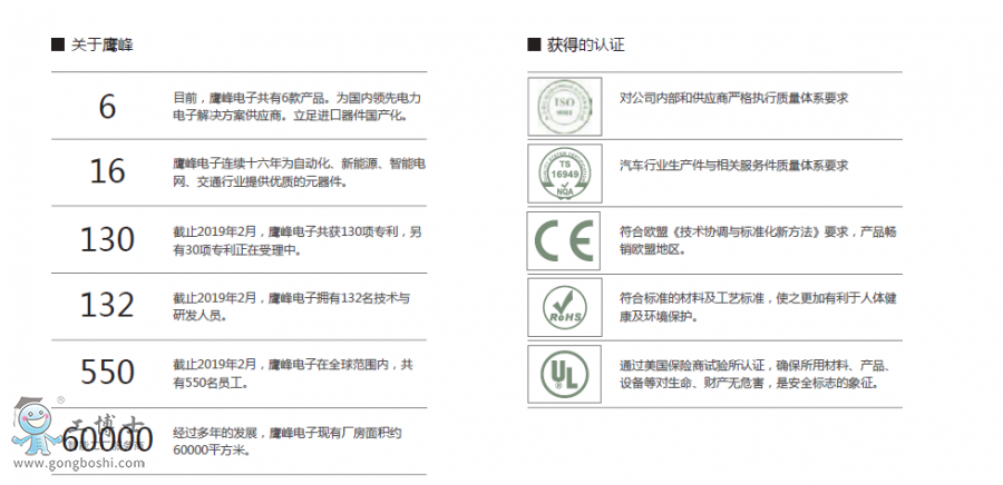 QQ�DƬ20200504153829