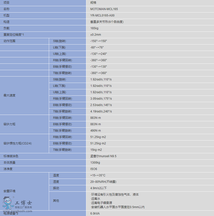 QQ�؈D20200507141743