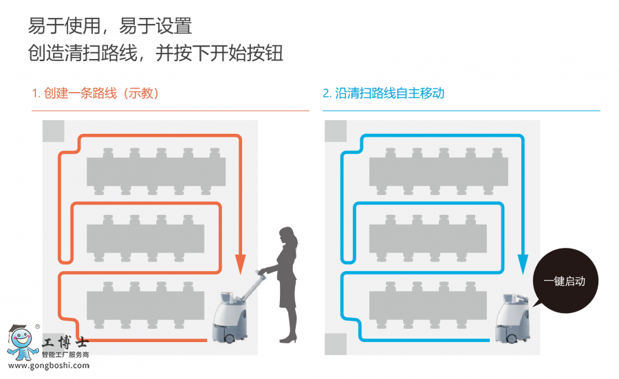 ܛ�yWhiz�C(j��)����|�˹����ܼ��g(sh��)�������ñ����C(j��)����