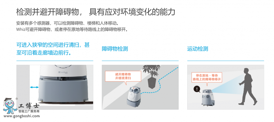 ܛ�yWhiz�C(j��)����|�˹����ܼ��g(sh��)�������ñ����C(j��)����