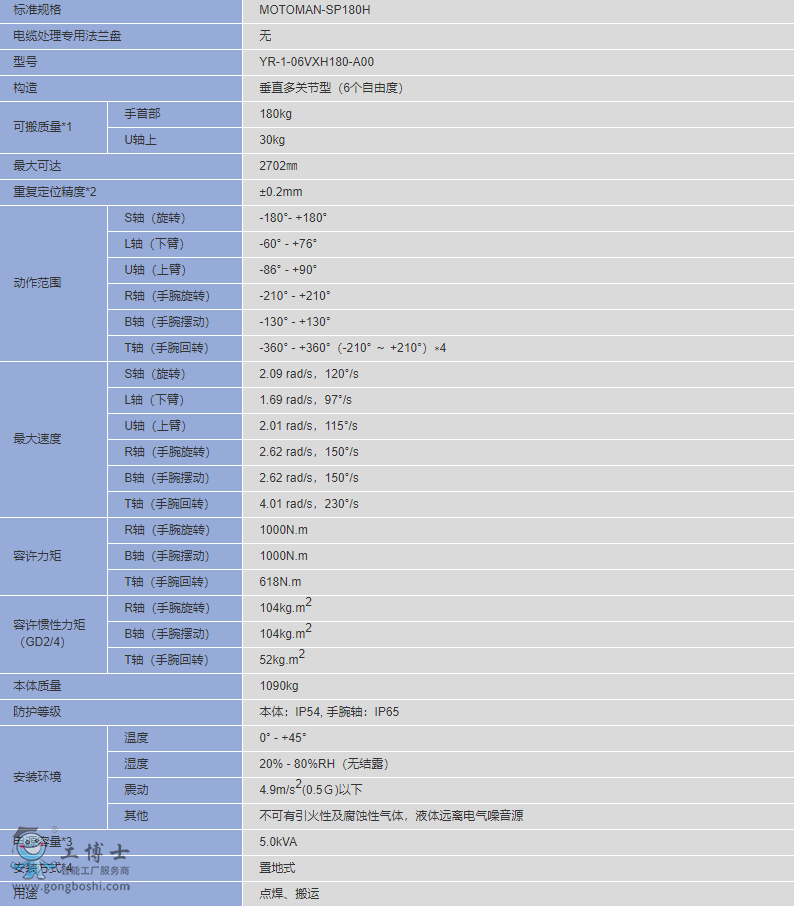 TIM�؈D20200511142942