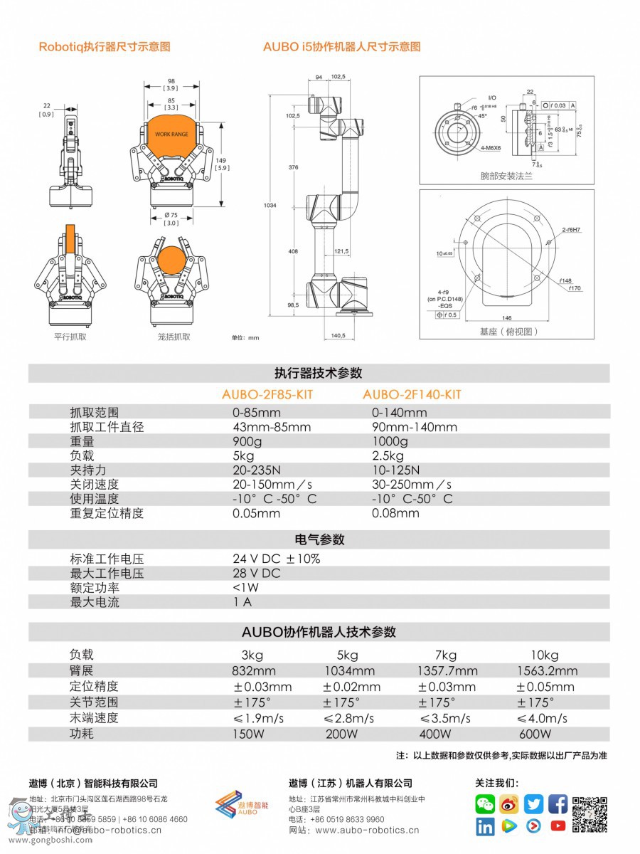 �۲��f���C����