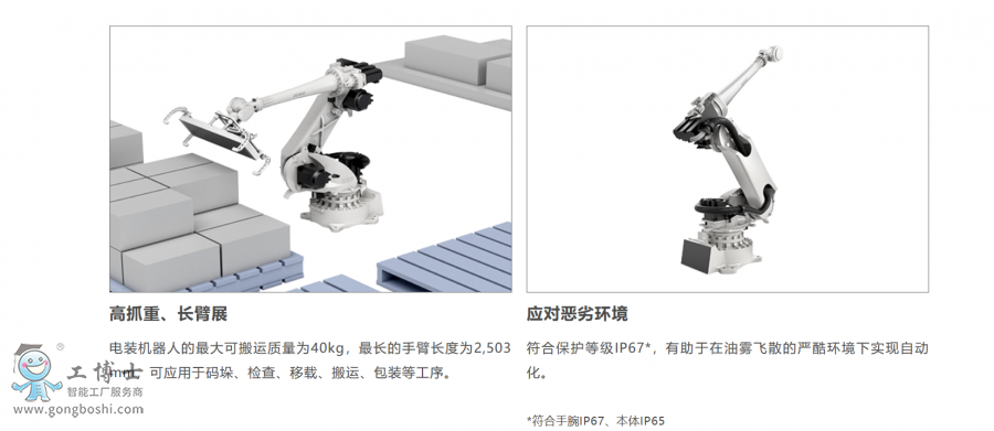 電裝機(jī)器人