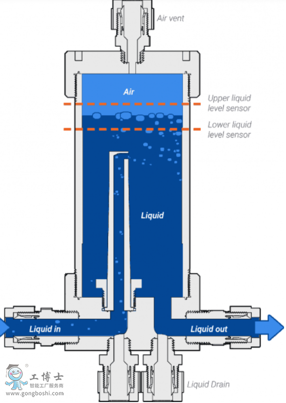 Whiteknight�������TʿCBAϵ�К�Һ���x���Y�������TʿCBA��Һ���x������ԭ��