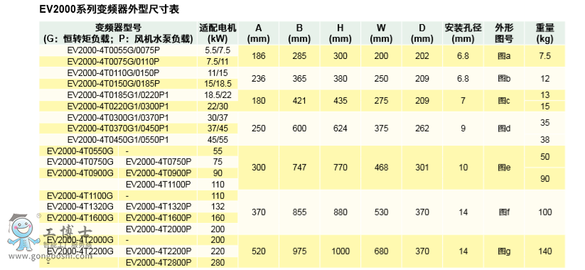 ��ÿ�׃�l��